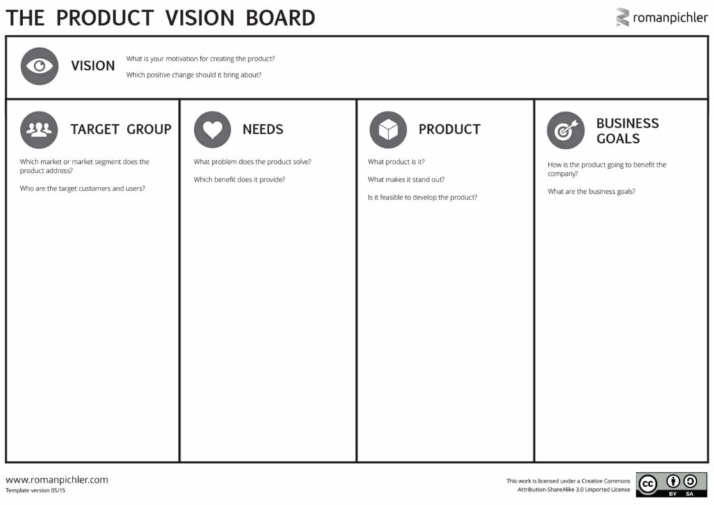 Product Vision Board Template