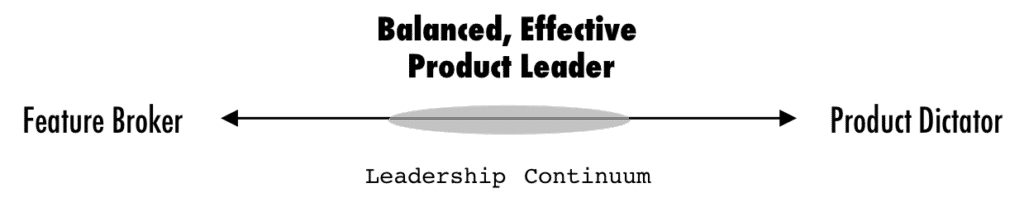 A Balanced Product Leadership Approach