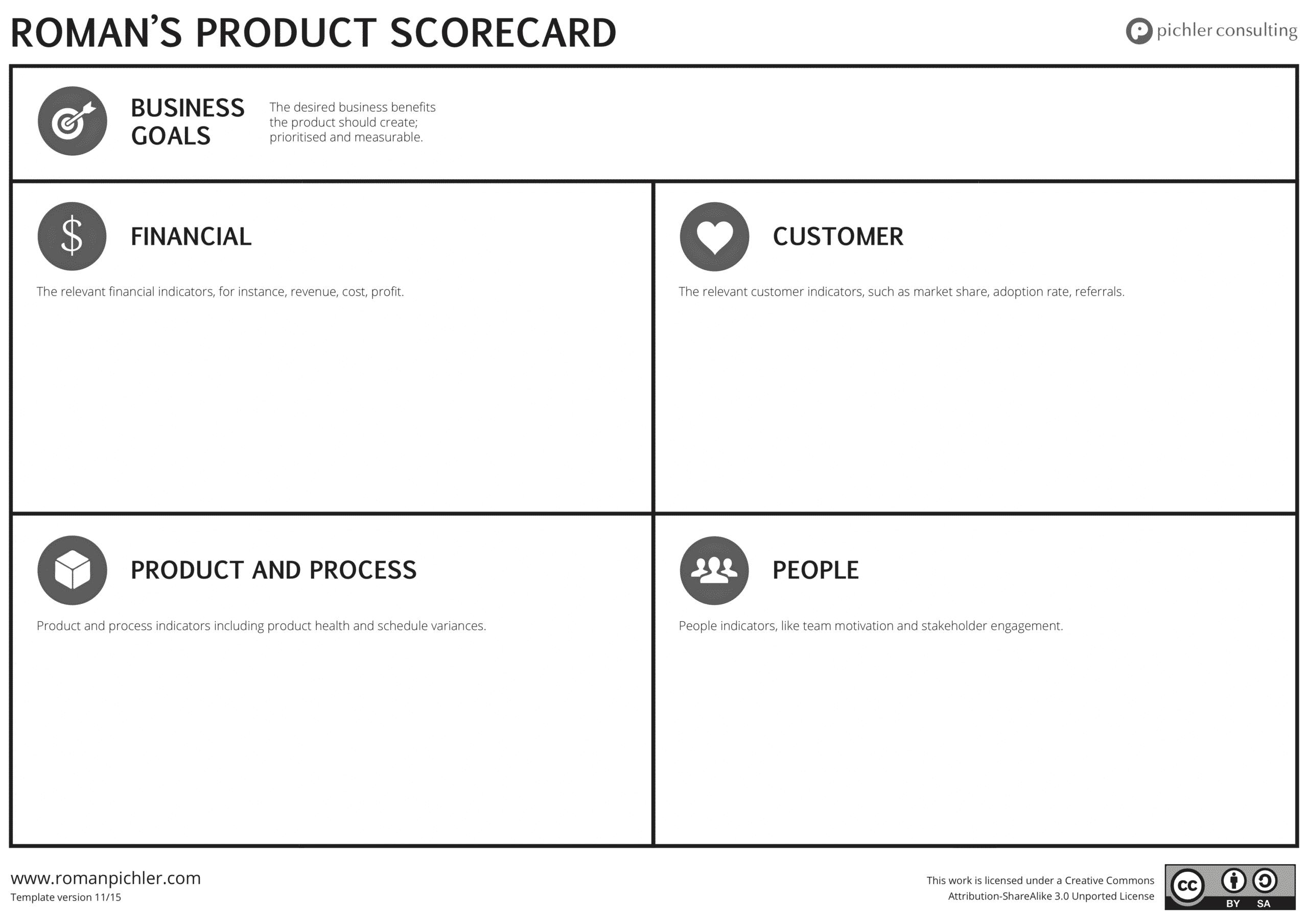 Balanced_Product_Scorecard_Template