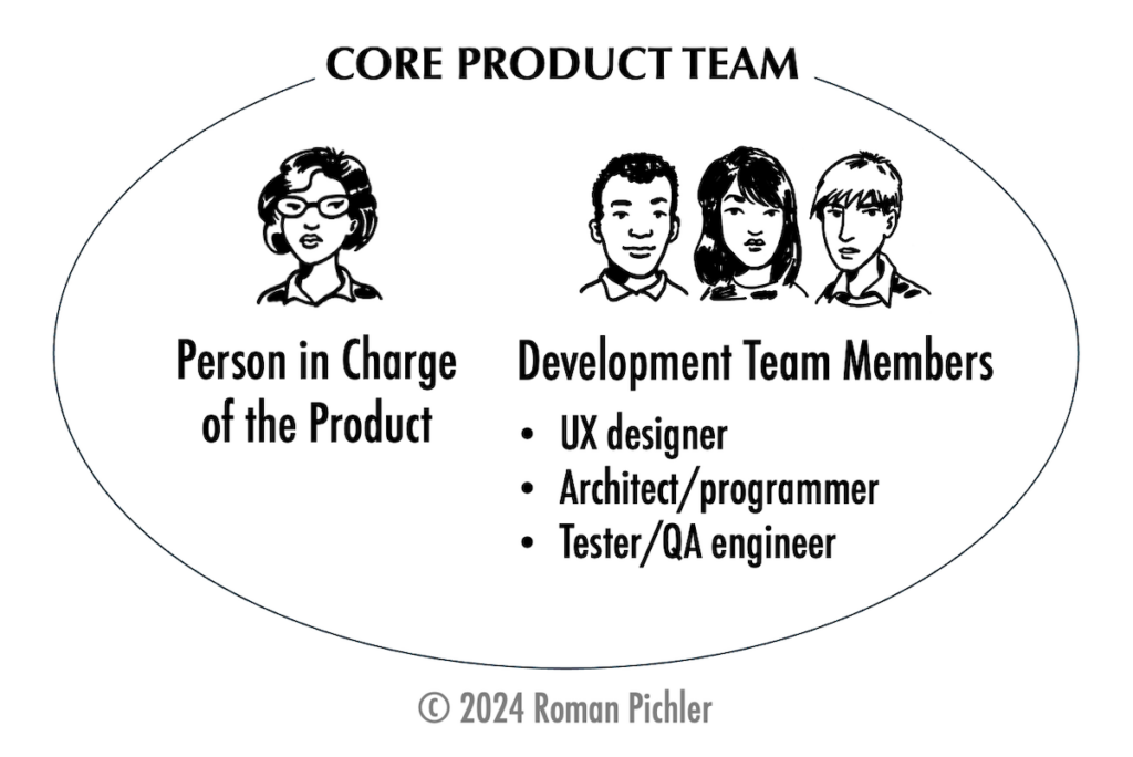 The Core Product Team