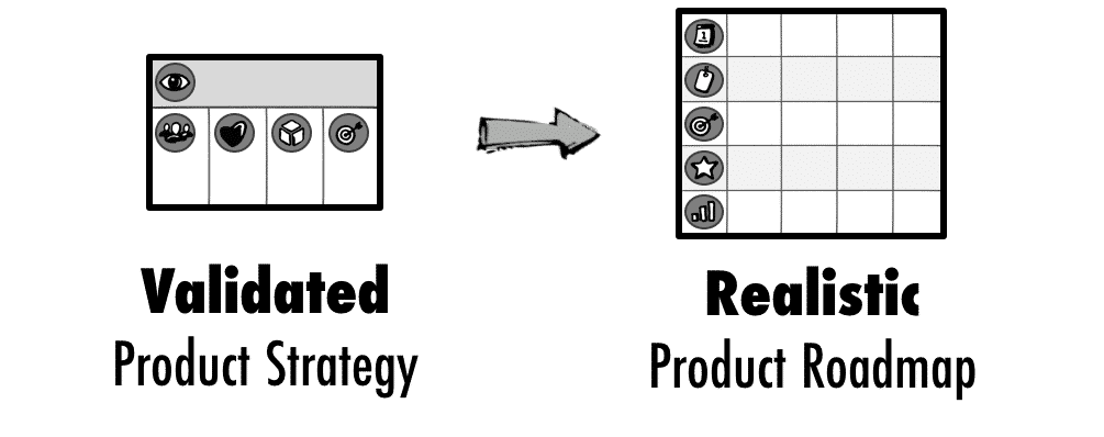 Product Strategy and Product Roadmap